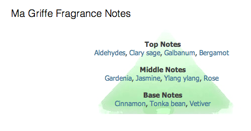 Screen Shot 2014-08-06 at 11.25.52 AM