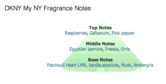 Screen Shot 2014-08-06 at 11.28.19 AM